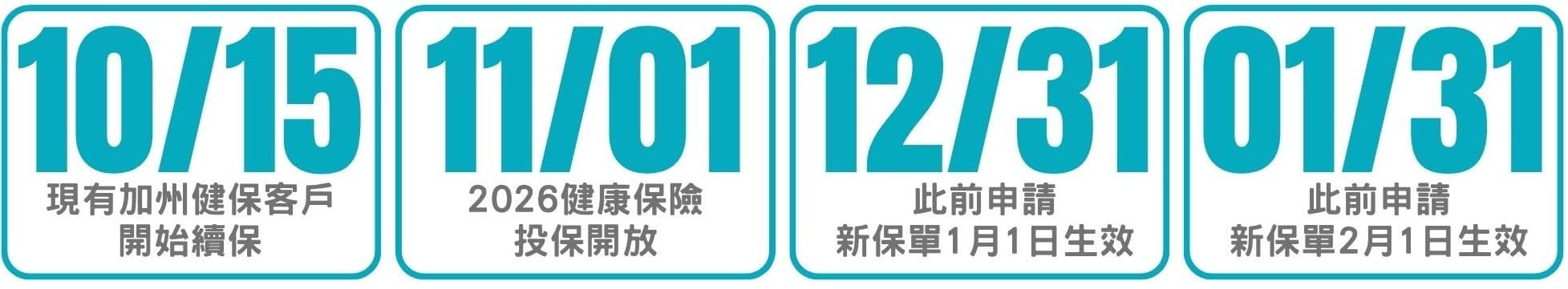 2026年开放投保重要日期